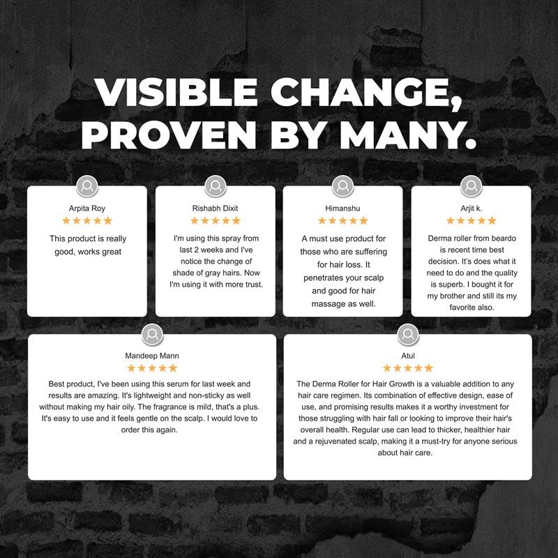 Beardo Advanced Hair Growth Serum 50ml + Dermaroller for Men | Hair Fall Control, Hair Regrowth & Thickening | Scalp & Beard Growth Treatment Kit for Men